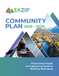 Community Plan PDF Front Page